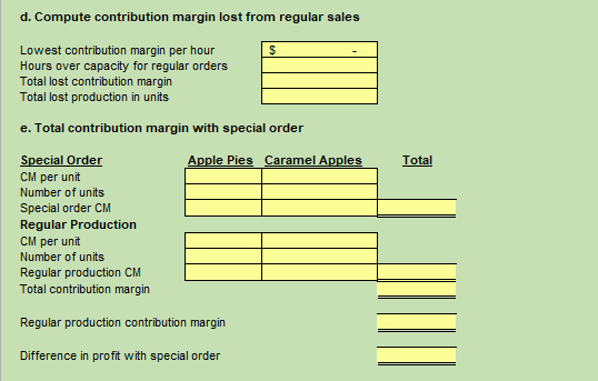 full absorption cost per unit, prime cost per unit, conversion cost per