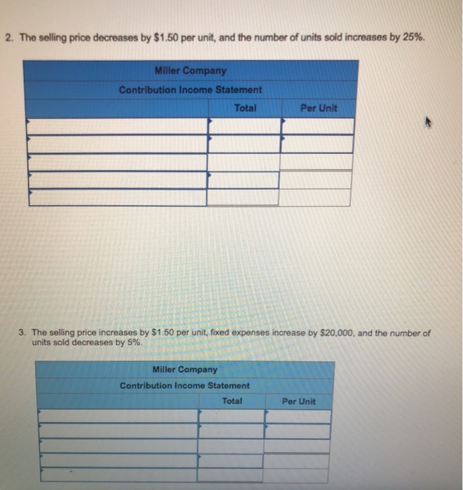 Company's most recent contribution format income statement is shown below: Per Unit