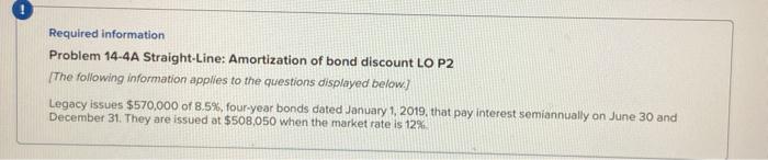 Information: Required: 1) 2) 3) 4a) 4b) Required information Problem 14-4A Straight-Line: