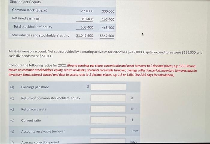 Current assets Liabilities and Stockholders' Equity Current liabilities Accounts payable $165,100$150,500 All