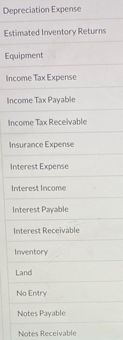 inventory Sold $755 of merchandise to Dong Corporation on account, terms 1/30.