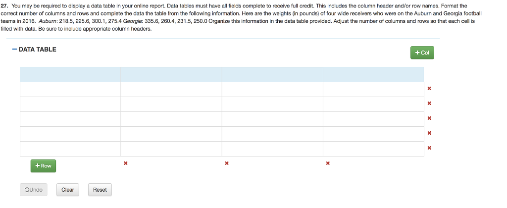 27. You may be required to display a data table in