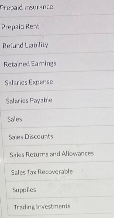 The goods had cost Foress 5490. Sold 5841 of merchandise to Michael