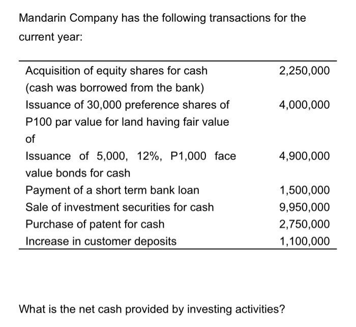 with complete solutions, journal entry (if ever) and answer. Mandarin Company has