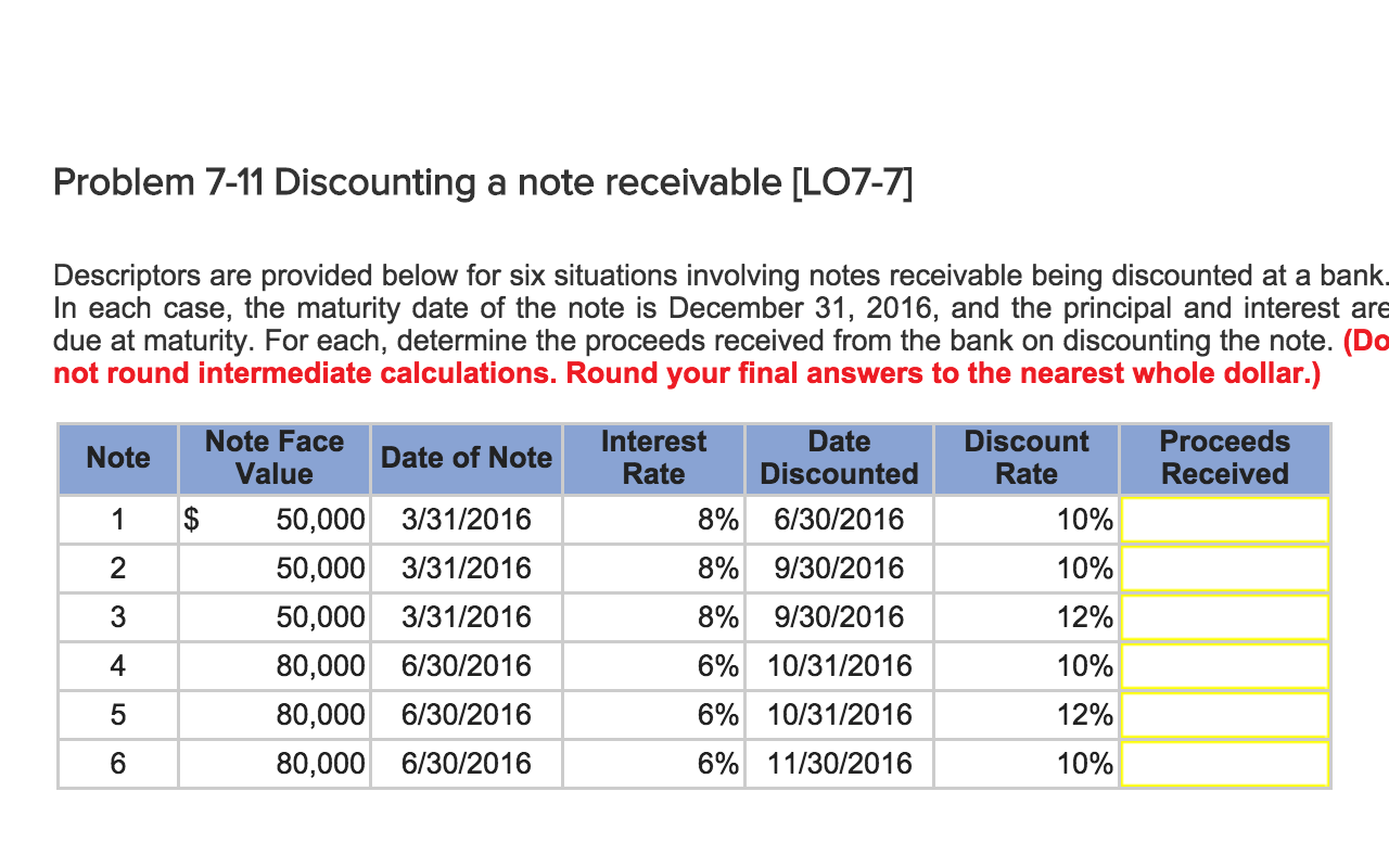 Descriptors are provided below for six situations involving notes receivable being discounted