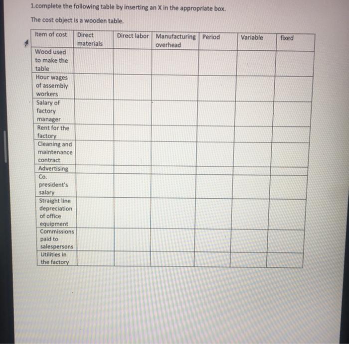 Help 1.complete the following table by inserting an X in the appropriate