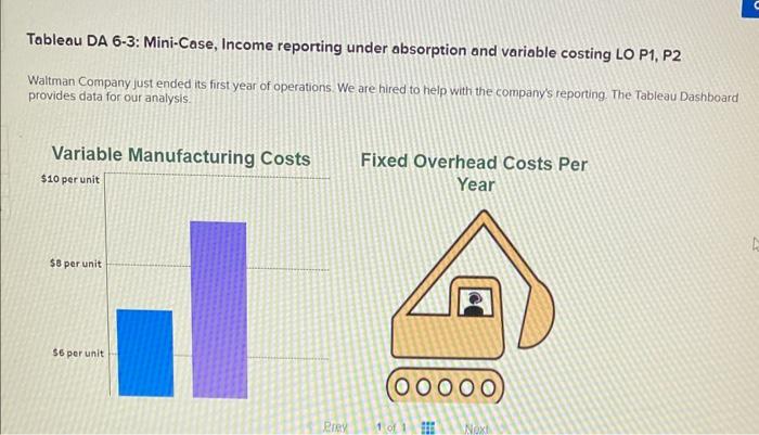  Tableau DA 6-3: Mini-Case, Income reporting under absorption and variable costing