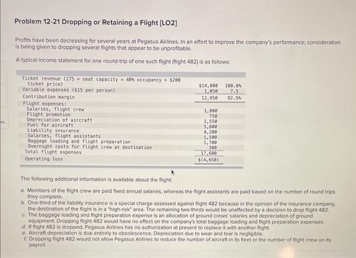  Problem 12-21 Dropping or Retaining a Flight [LO2] Profits have been