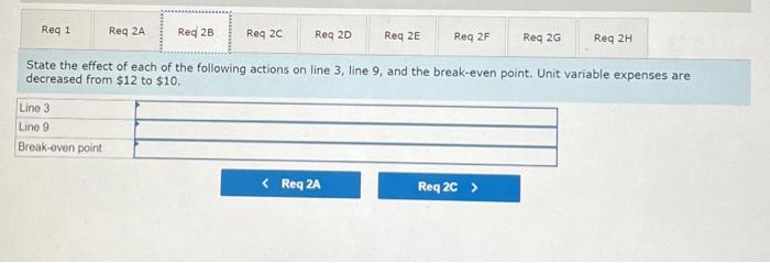 $8,000 per period and unit variable expenses are increased by $3. A