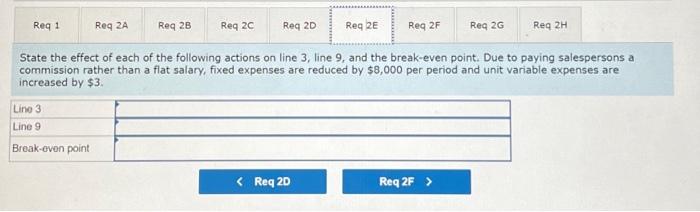 effect of each of the following actions on line 3 , line