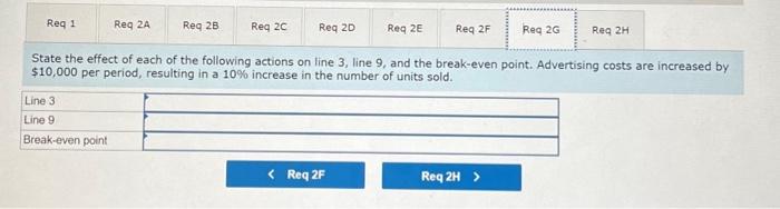 from $18 to $20. 1. Identify the numbered components in the CVP