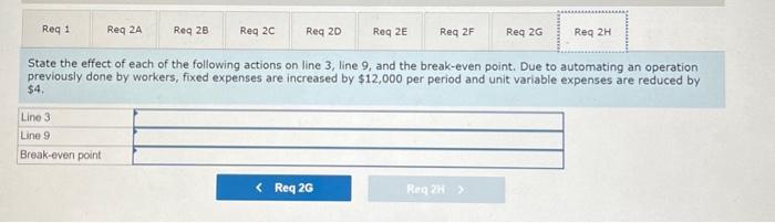 graph. 2. State the effect of each of the following actions on