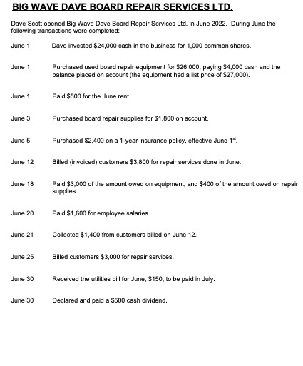transactions on page 5 in the Big Wave Dave General Journal (on