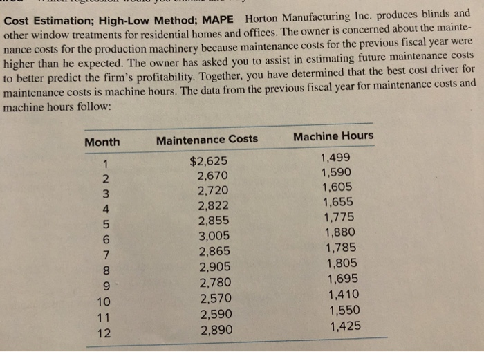  cancel question. not needed Cost Estimation; High-Low Method; MAPE Horton Manufacturing