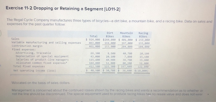  Exercise 11-2 Dropping or Retaining a Segment (LO11-2) The Regal Cycle