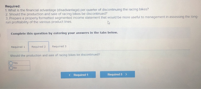 a racing bike. Data on sales and expenses for the past quarter