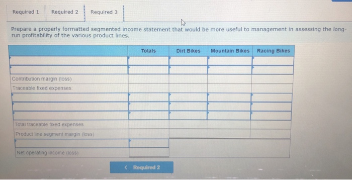 follow. Dirt Mountain Racing Total Bikes Bikes Bikes $ 924,000 $264,000 $401,00