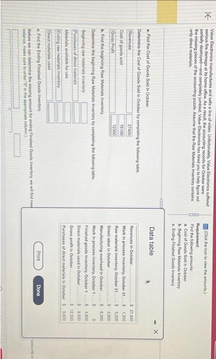 please respond a b and c Value Electronics manulactures and sels a