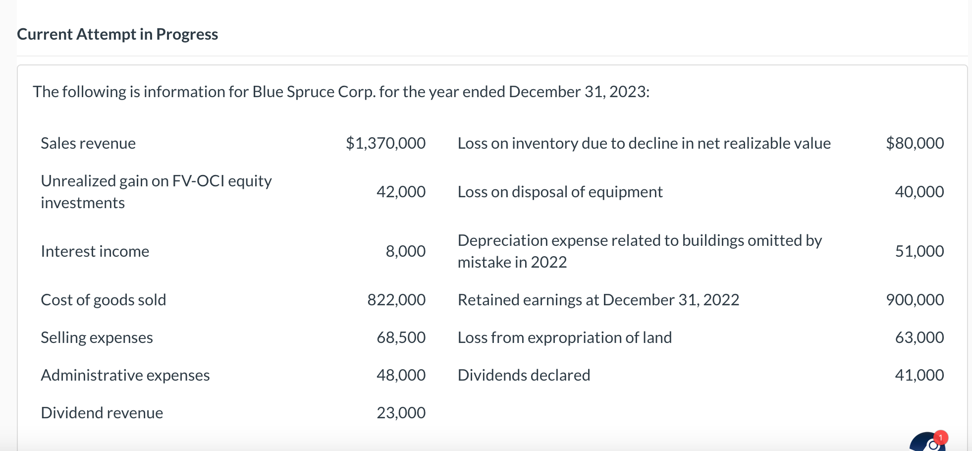  Current Attempt in Progress The following is information for Blue Spruce
