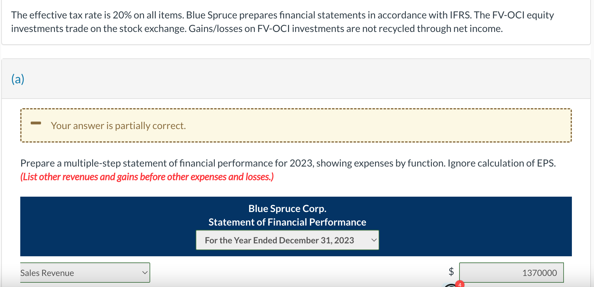Corp. for the year ended December 31, 2023: The effective tax rate