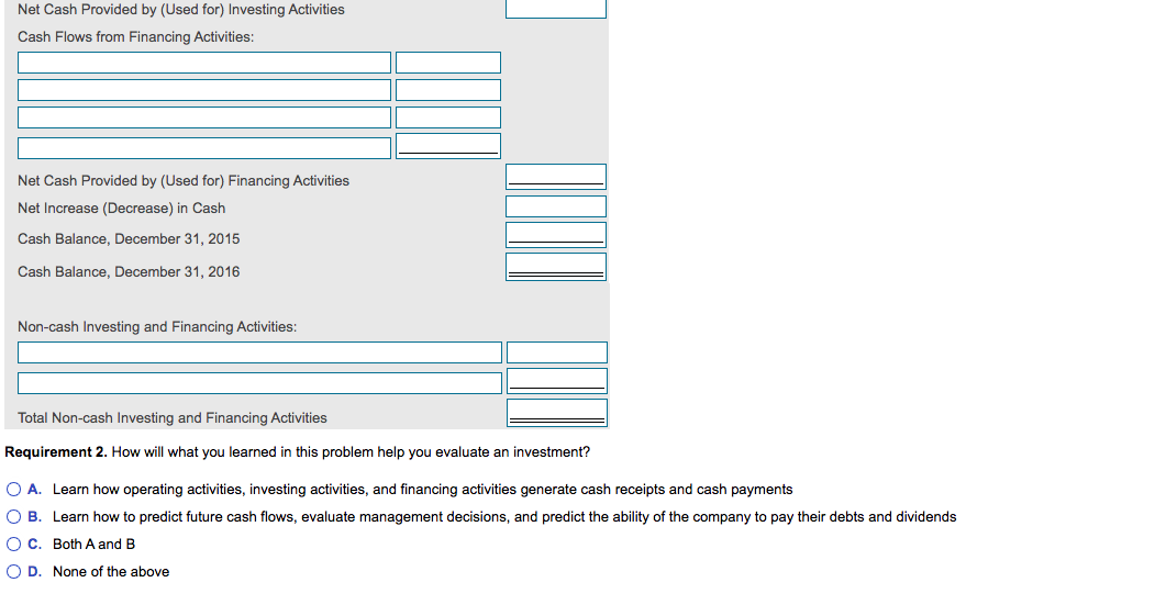 statement.) E (Click the icon to view the comparative balance sheet.) Additionally,