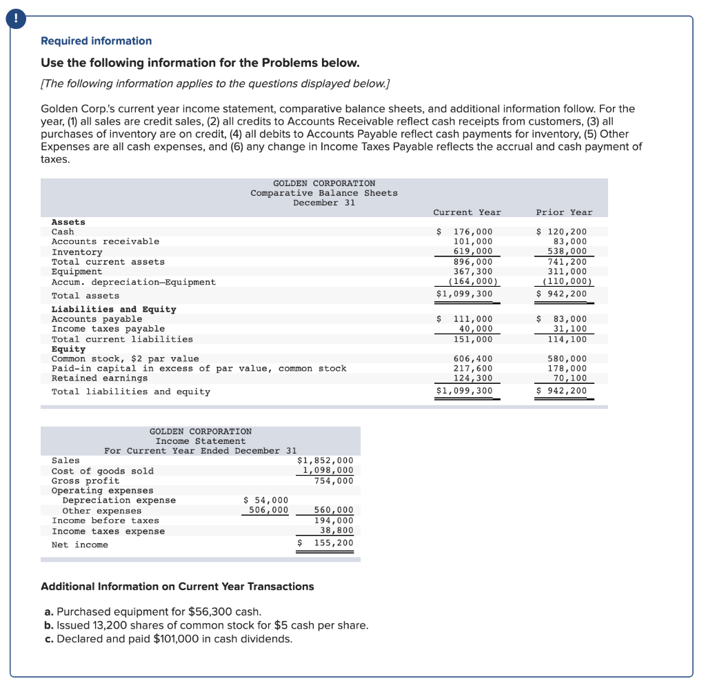  Required information Use the following information for the Problems below. [The