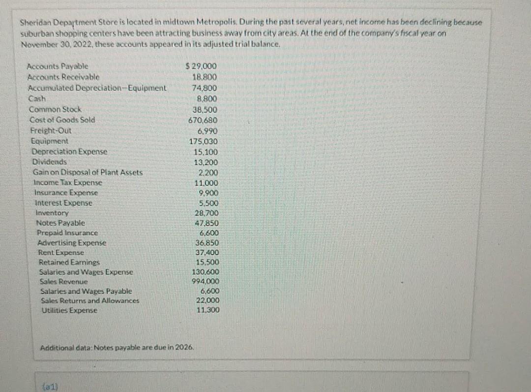 first) SHERIDAN DEPARTMENT STORE Retained Earnings Statement November 30, 2022 Retained Earnings