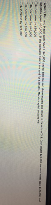 of $10,00 Kelsey wilIivet building with a book value of $35,900 and