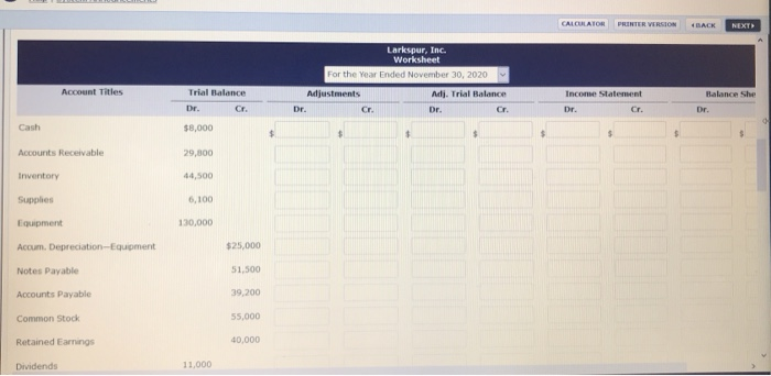 end of the company's fiscal year. Larkspur, Inc. Trial Balance November 30,