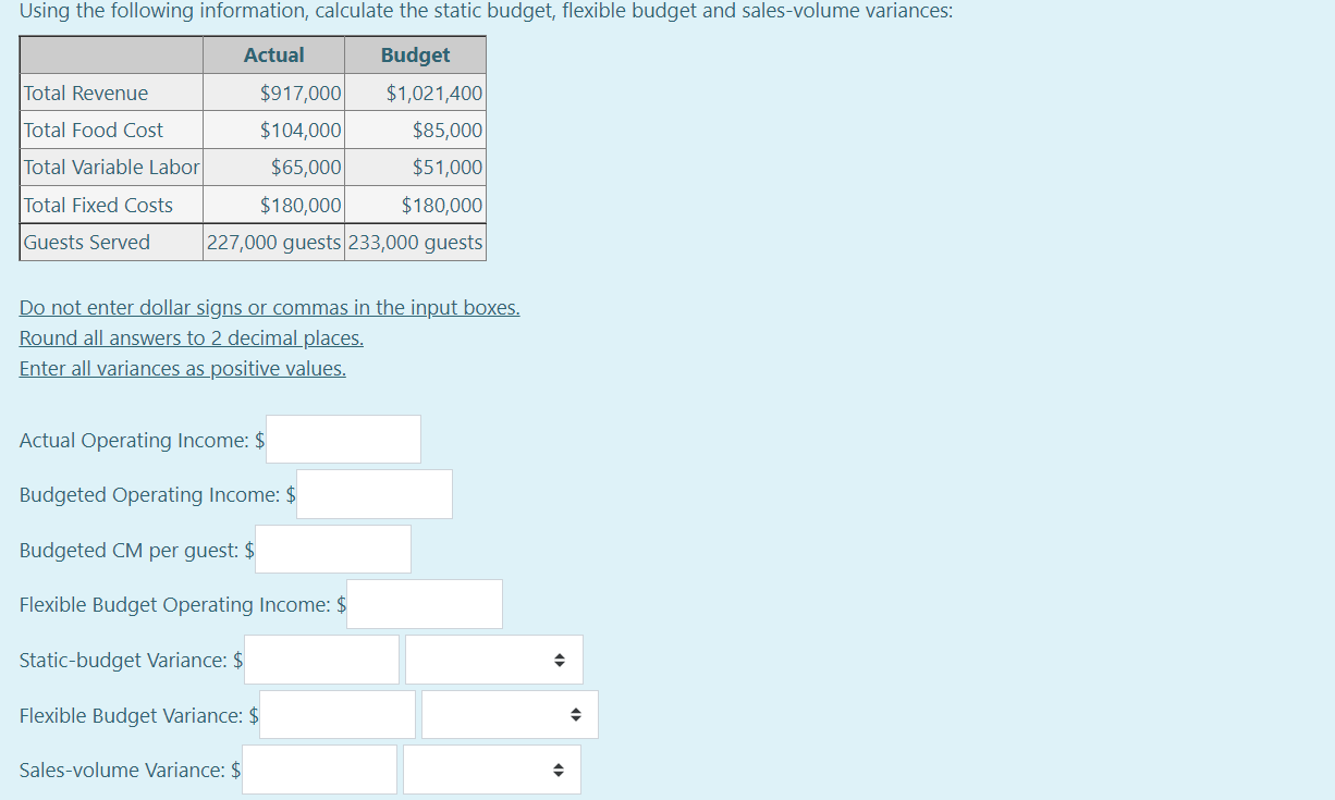  Do not enter dollar signs or commas in the input boxes.