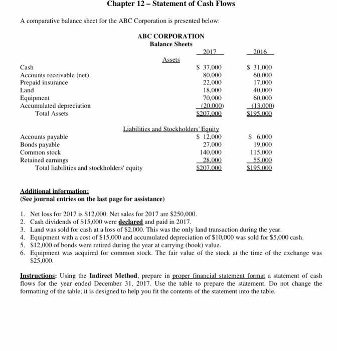  2016 Chapter 12 - Statement of Cash Flows A comparative balance