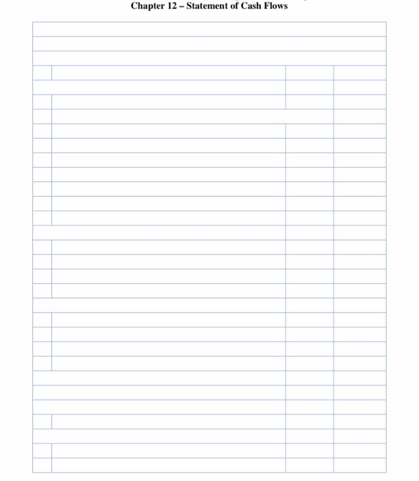 sheet for the ABC Corporation is presented below: ABC CORPORATION Balance Sheets