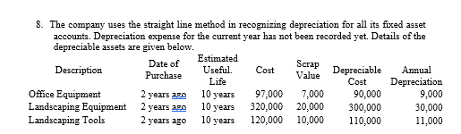 1,446,000 This is the 10-column Worksheet prepared: RP Landscaping and Plant Services