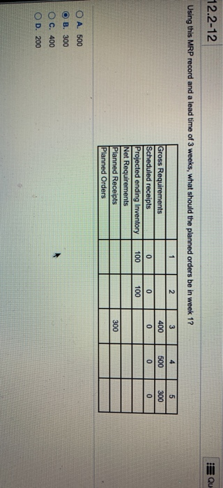 It is saying 300 is wrong. Can someone help please 12.2-12 III
