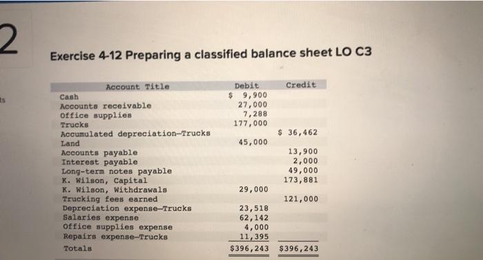  2 Exercise 4-12 Preparing a classified balance sheet LO C3 Credit