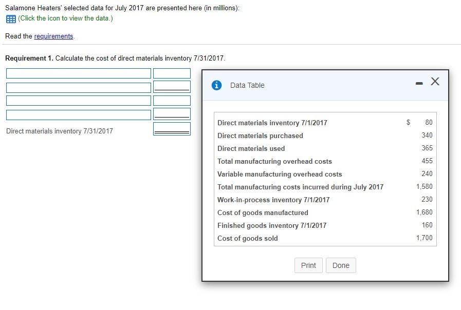  Salamone Heaters' selected data for July 2017 are presented here (in