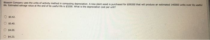  Blossom Company uses the units-of-activity method in computing depreciation. A new