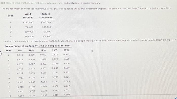  Net present value method, internal rate of retum method, and analysis