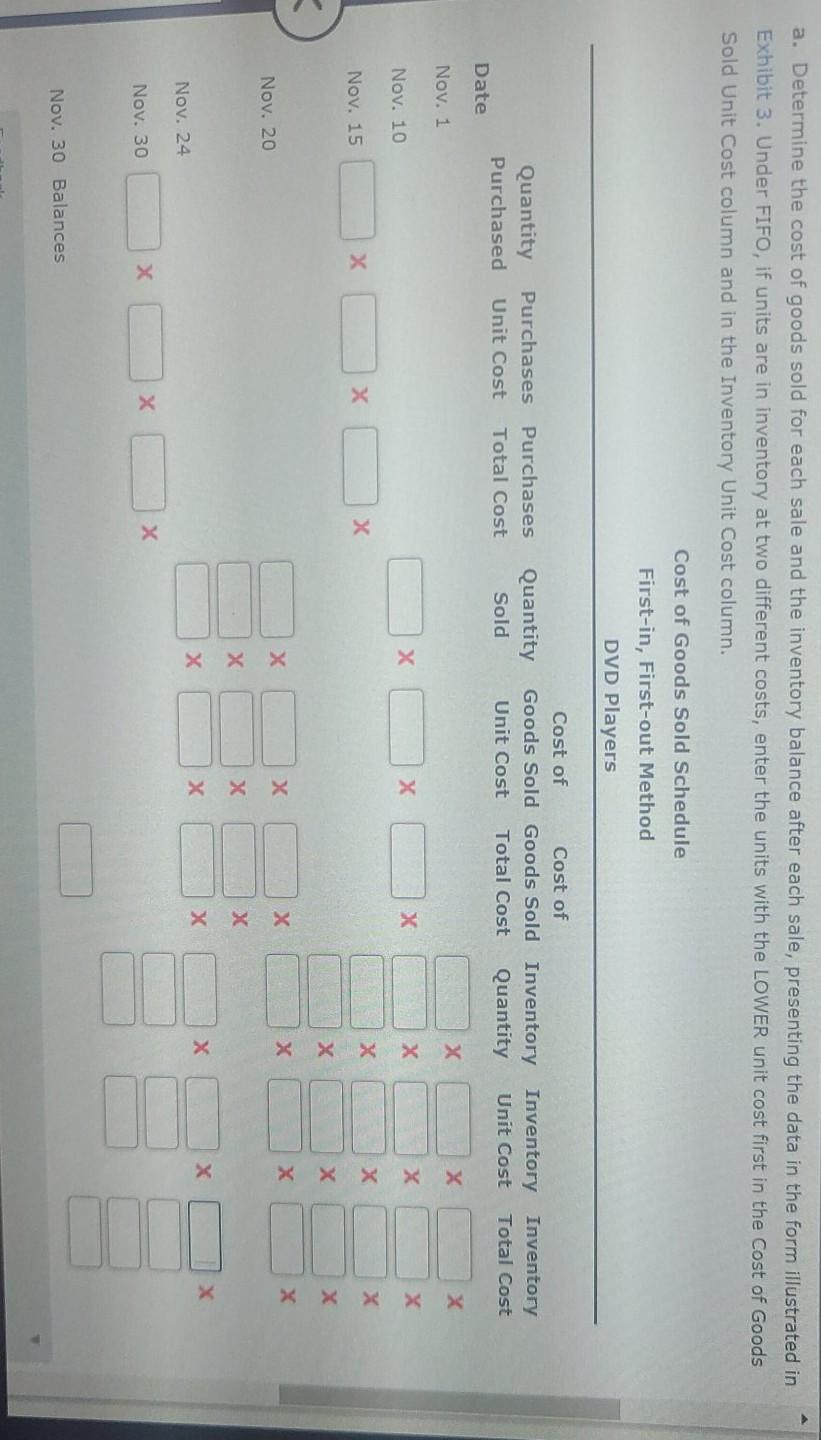 DVD players are as follows: November 1 Inventory 120 units at $39