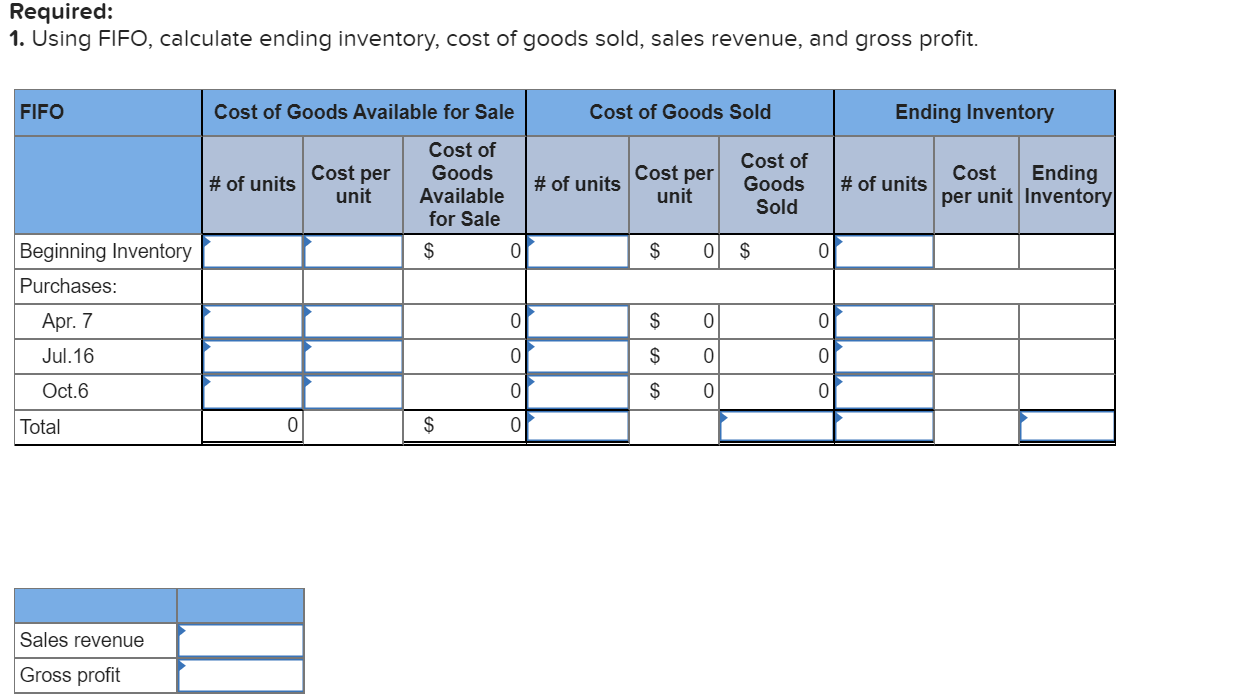 Required information [The following information applies to the questions displayed below.] During