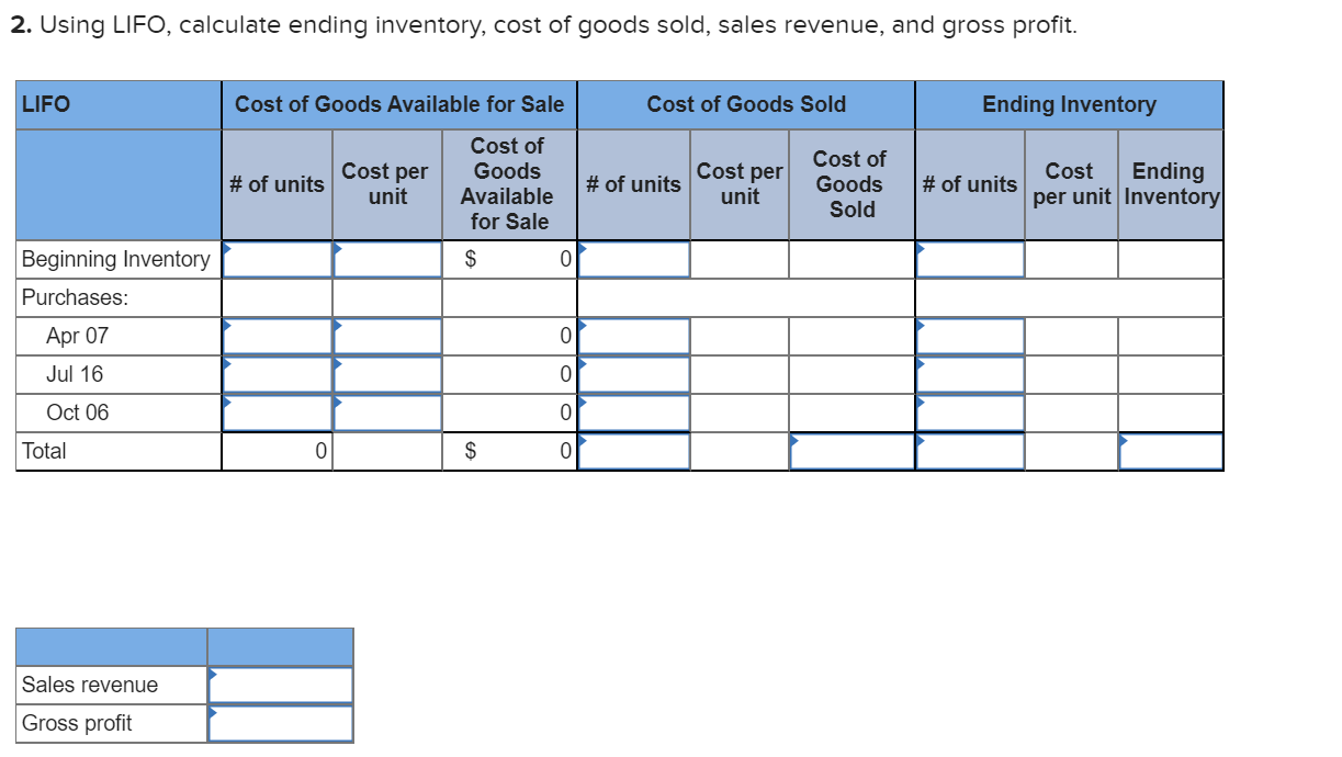 the year, TRC Corporation has the following inventory transactions. Date Transaction Jan.