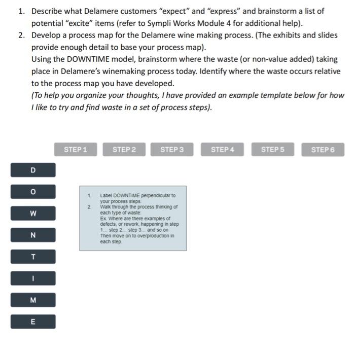  using delamere vineyard as a case study 1. Describe what Delamere
