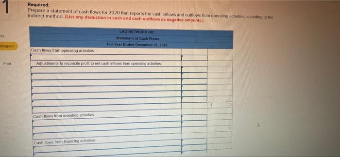 1.000 259.000 5. 1.200 19, 1.200 133 Additional information regarding LAG Network