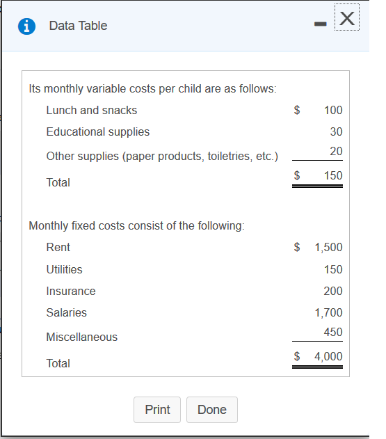 Please do requirement 3! Data Table Its monthly variable costs per child