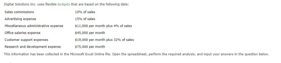 Digital Solutions Inc. uses flexible budgets that are based on the