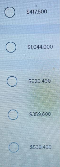 finished goods under variable costing. $28.00 $33.00 $29.88 $31.00 $36.00 Required information