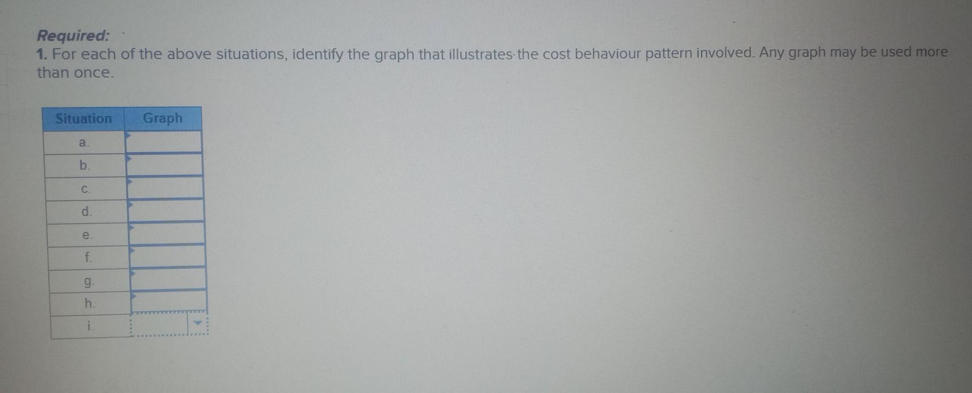 axis represents the level of activity (volume). 3 4 5 6 a.