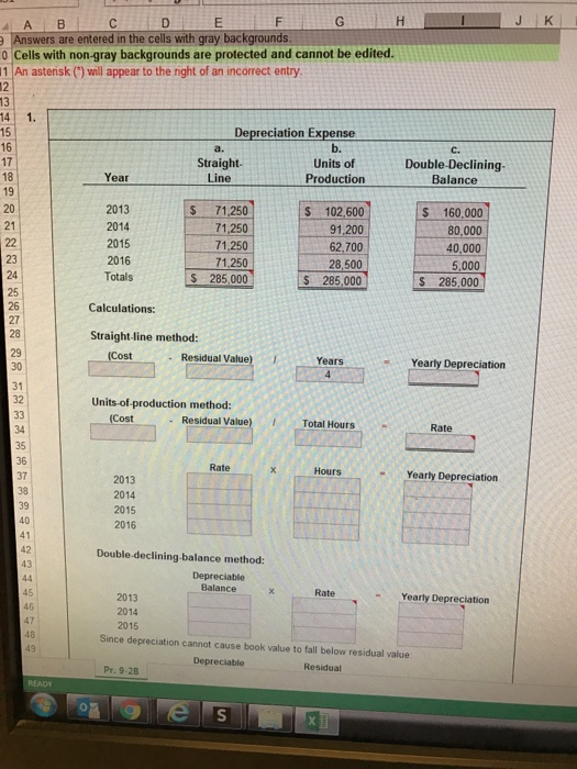 company purchased waterproofing equipment on January 6, 2013, for s320,000. The equipment