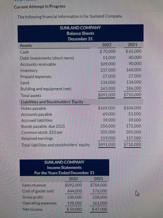  Current Attempt in Progress The following financial information is for Sunland