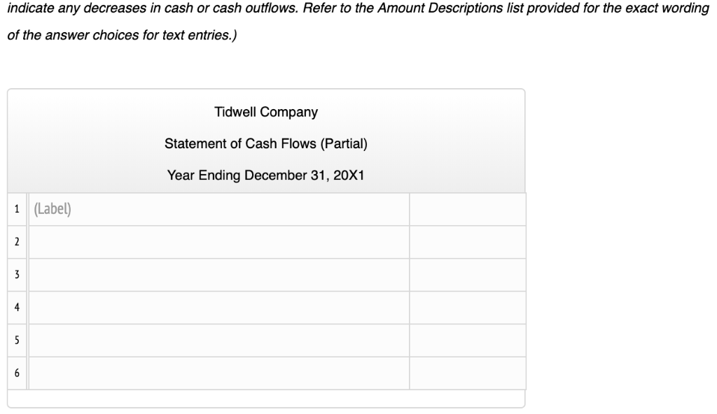 C. Borrowed $575,000 from a bank on a 2-year note. D. Purchased